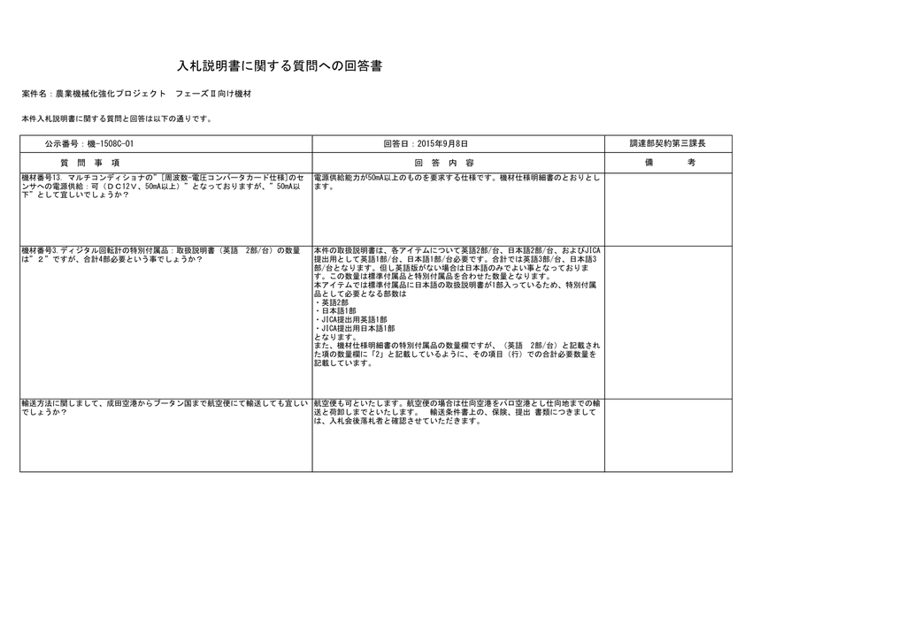 公示番号 機 1508c 01 質 問 事 項 案件名 農業機械化強化 Manualzz