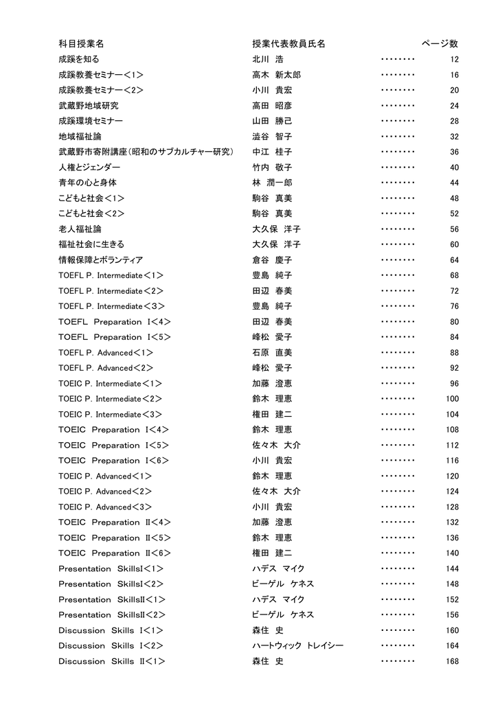 科目授業名 授業代表教員氏名 ページ数 Manualzz