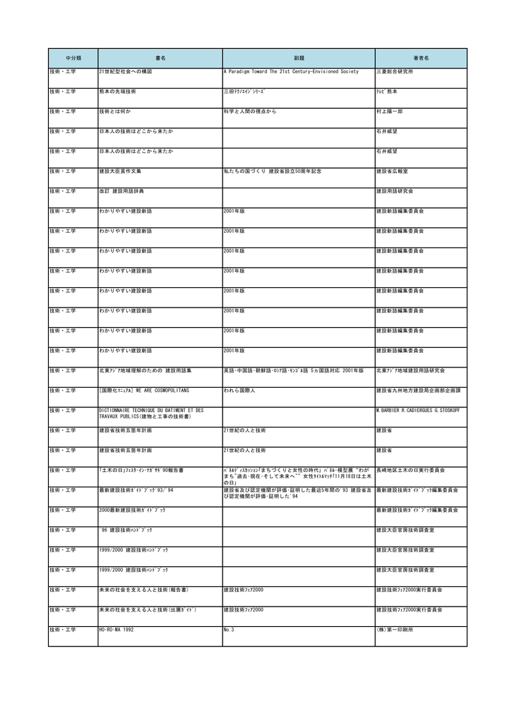 技術工学図書 5313冊 一般社団法人 九州地域づくり協会 Manualzz