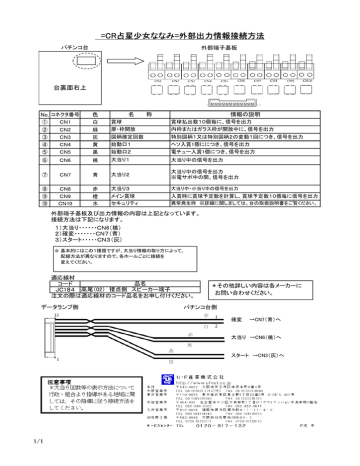 占星少女ななみ Saa Manualzz