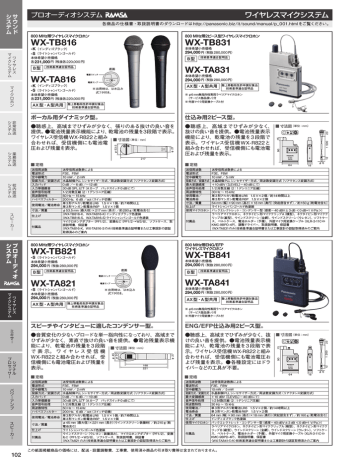 Panasonic WX-TB816 K, S, WX-TB831 K, S, WX-TB821 S, K, WX-TB841 S,