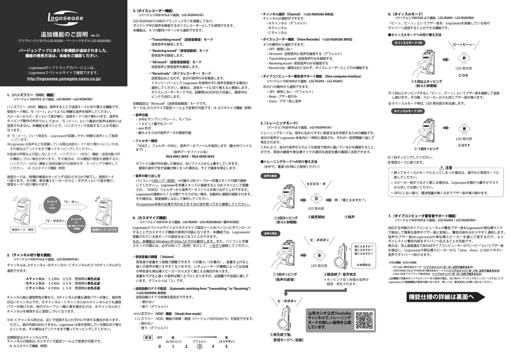 機能仕様の詳細は裏面へ Logosease Manualzz