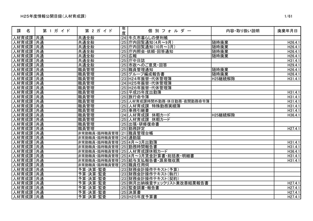 人材育成課 牛久市公式ホームページ Manualzz