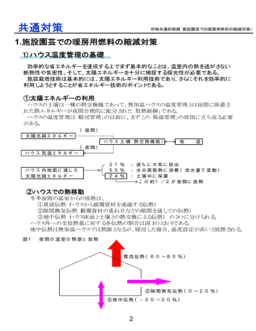 共通対策 長崎県 Manualzz