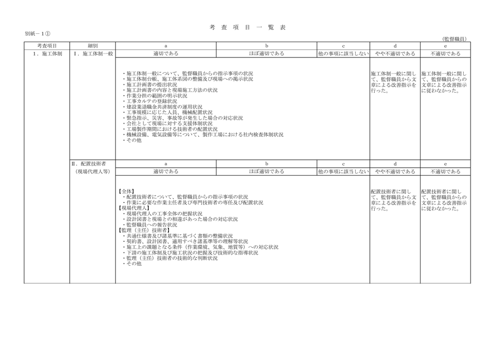 考査項目一覧表 土木 315kb Pdfファイル Manualzz