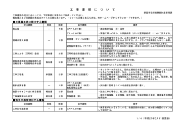 工 事 書 類 に つ い て Manualzz