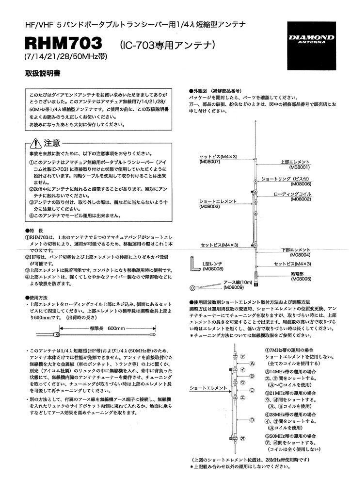 スタニングルアー RHM5 バンドポータブルトランシーバー用短縮型