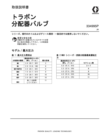 p Trabon Divider Valves Instructions Japanese Manualzz
