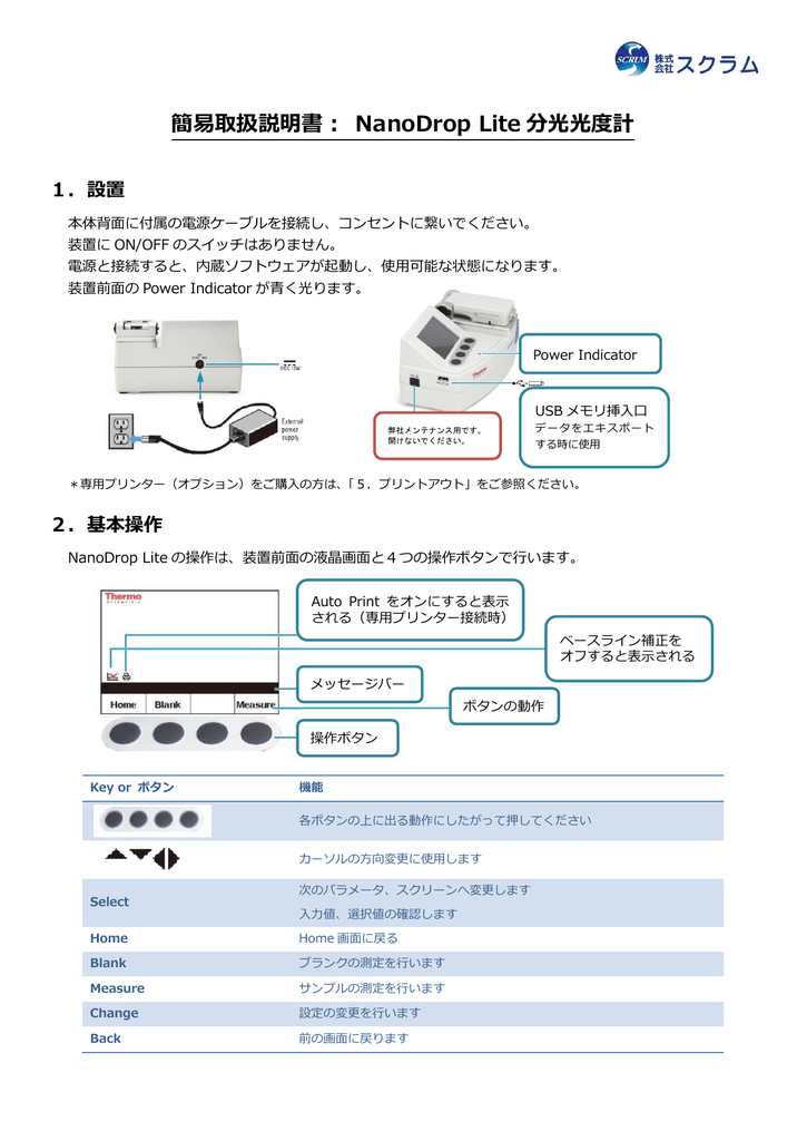 manualzz