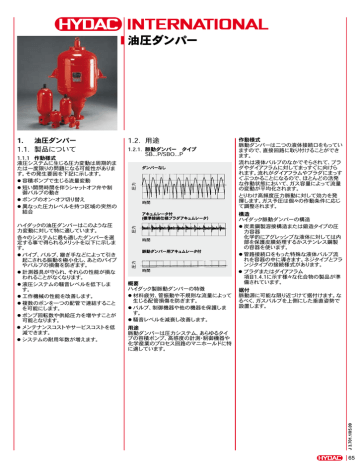 油圧ダンパー Hydac Manualzz