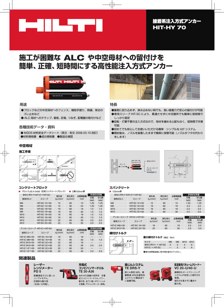 施工が困難な ALC や中空母材への留付けを 簡単、正確 | Manualzz