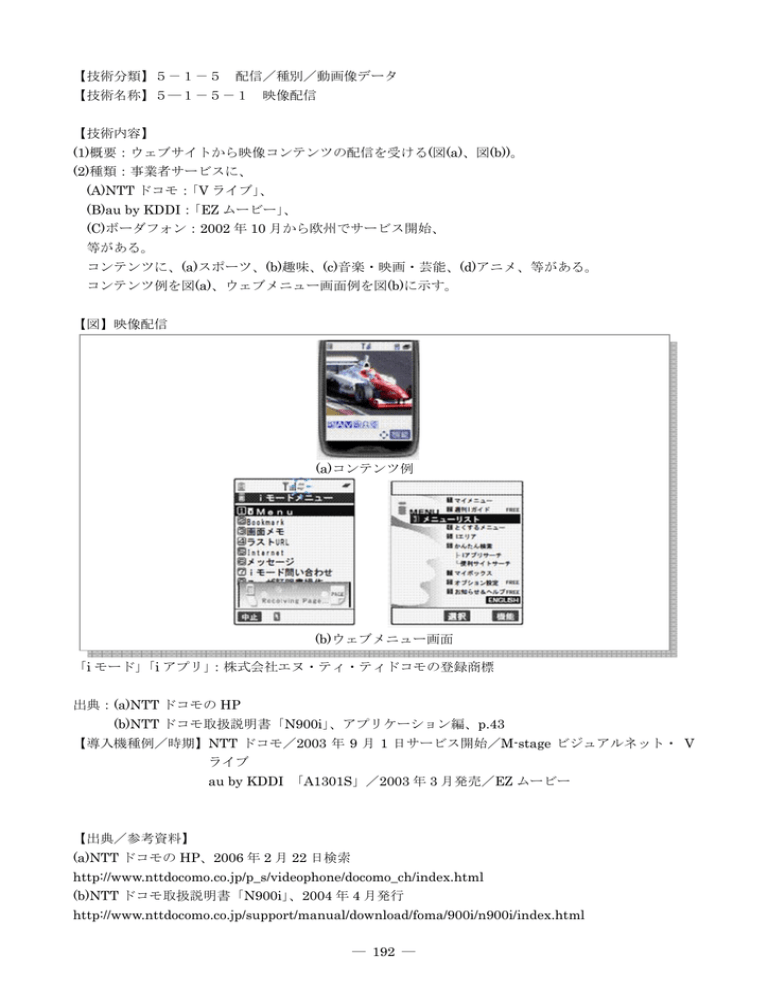 192 技術分類 5 1 5 配信 種別 動画像データ 技術名称 Manualzz