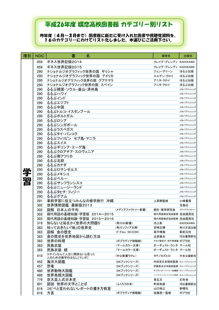 平成26年度新着図書館資料カテゴリー別リスト Manualzz