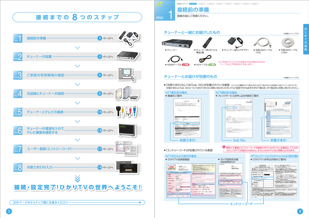 接続 設定完了 ひかりtv の世界へようこそ Manualzz