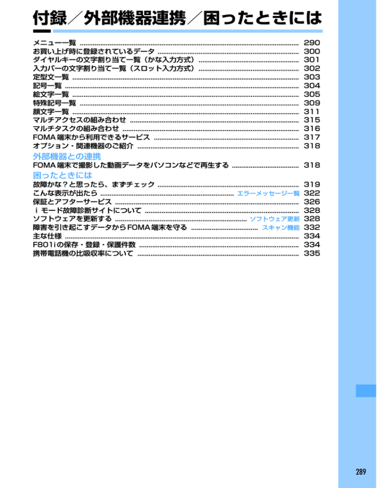 取扱説明書 F801i Manualzz