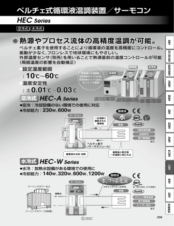 ペルチェ式冷却装置No.7 サーモスタット熱制御スイッチ付ペルチェ式冷却装置一式