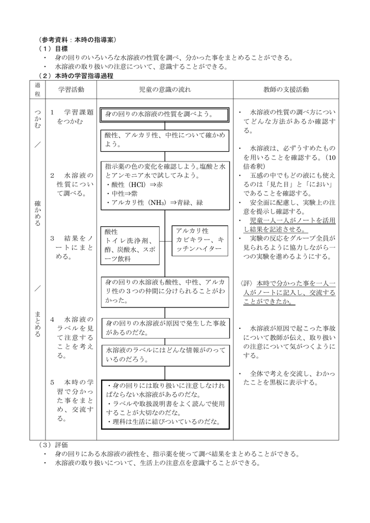 指導案 さぬき 東かがわ支部 Manualzz