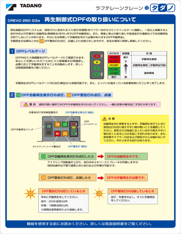 Dpf再生不良 Carly For Bmwを試す 自動再生あり Bmw 1シリーズ ハッチバック By もげ みんカラ