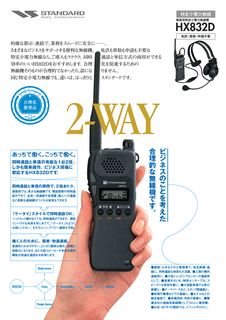 スタンダード SSM-61H ヘルメット取付式ヘッドセット SSM61H