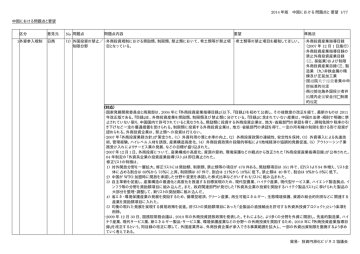 2014 年版 中国における問題点と要望 1 77 貿易 Manualzz