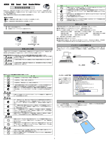 危険 警告 注意 危険 警告 警告 注意 簡易取扱説明書 Manualzz