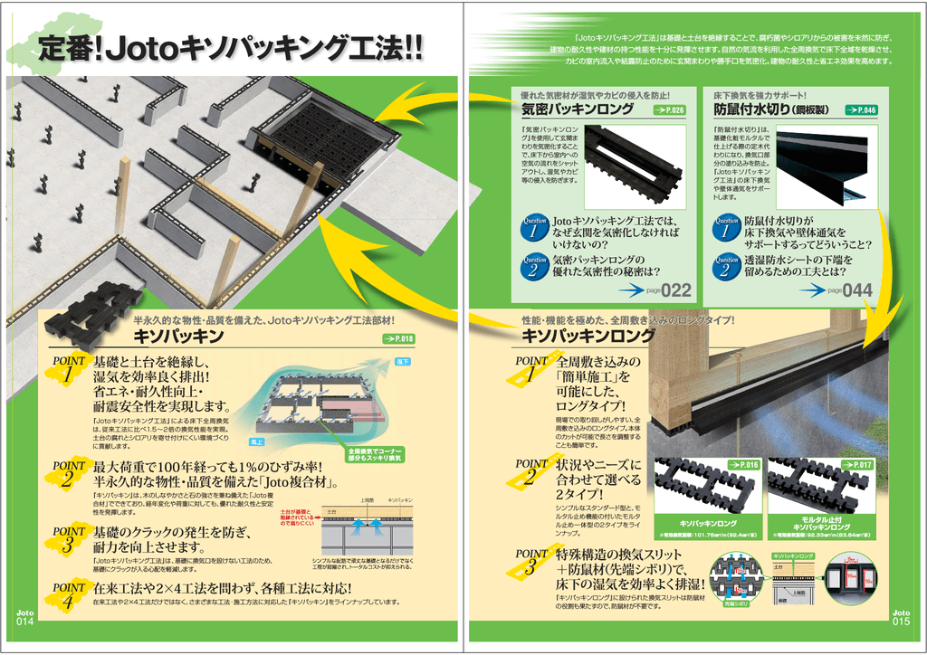 Jotoキソパッキング工法 Manualzz