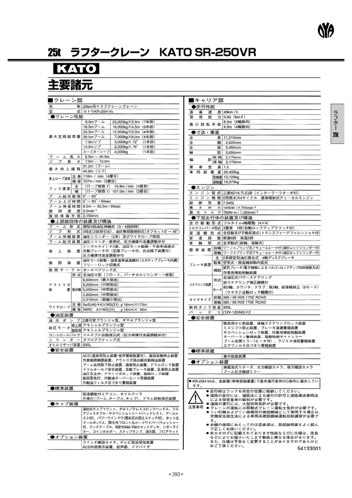 主要諸 Manualzz