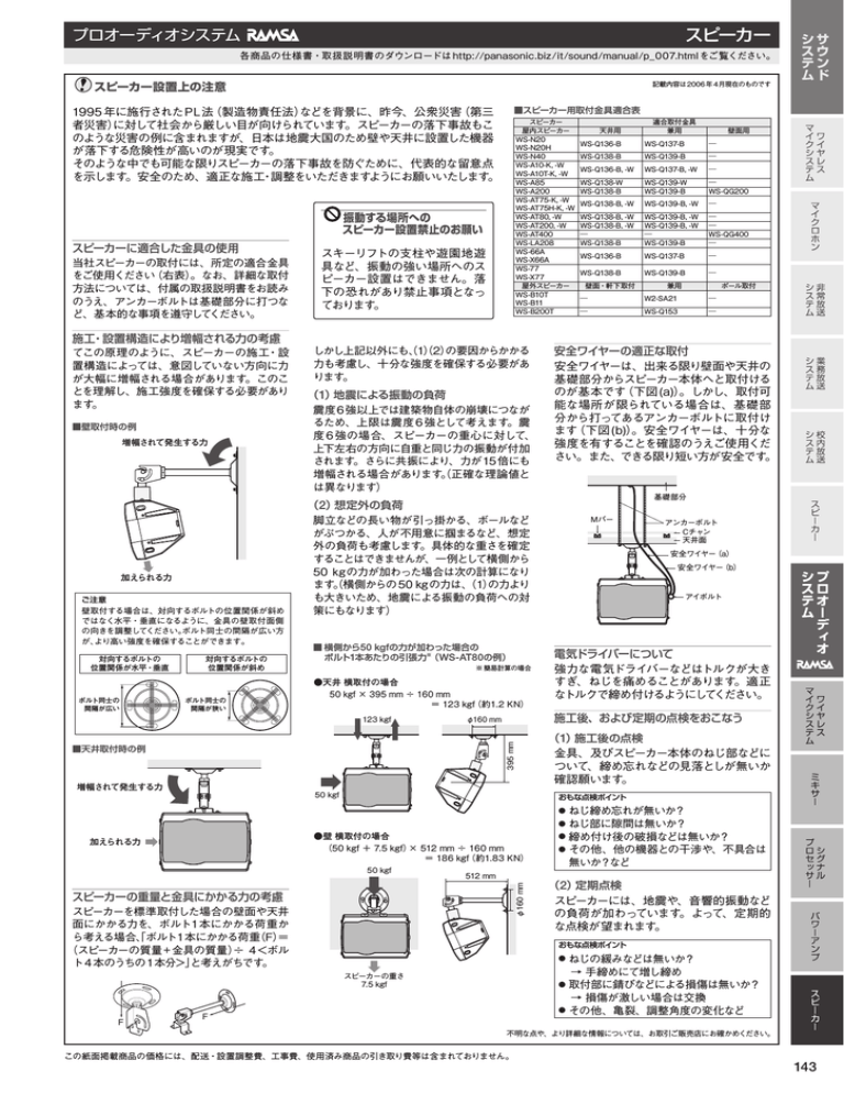 スピーカー Manualzz