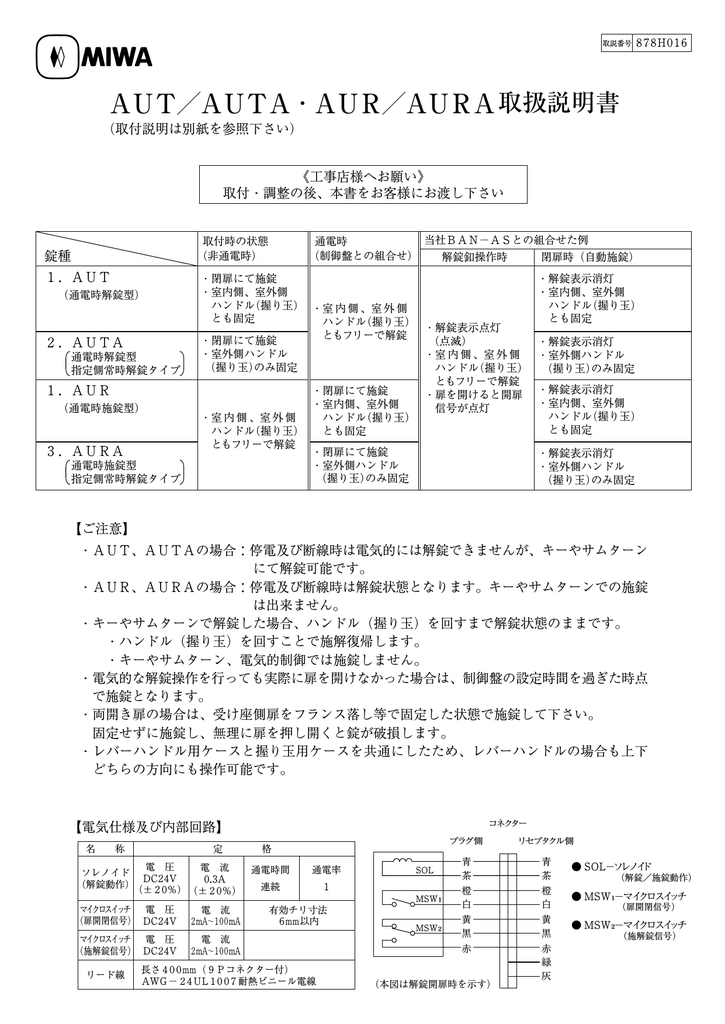 Aut Auta Aur Aura取扱説明書 Manualzz