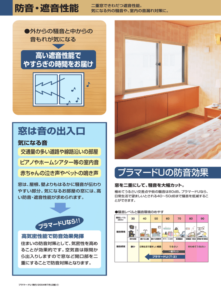 防音 遮音性能 プラマードuの防音効果 窓は音の出入口 Manualzz