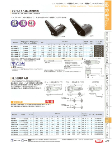 ポイント10倍】TONE (トネ) ワーデジトルク・電動パワーデジトルク用反