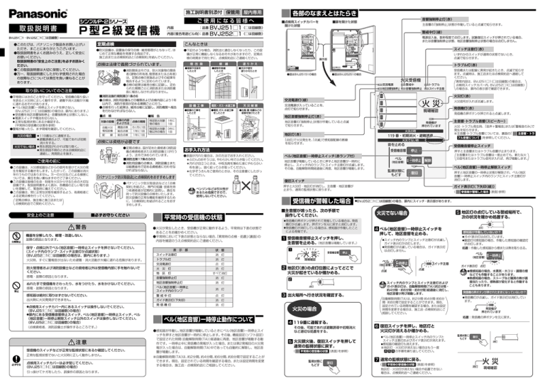 P 型 2 級受信機 Manualzz
