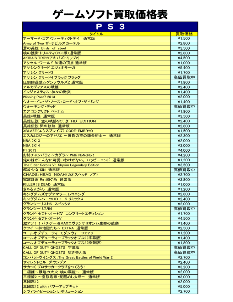 ゲームソフト買取価格表 Manualzz