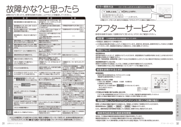故障かな と思ったら アフターサービス Manualzz