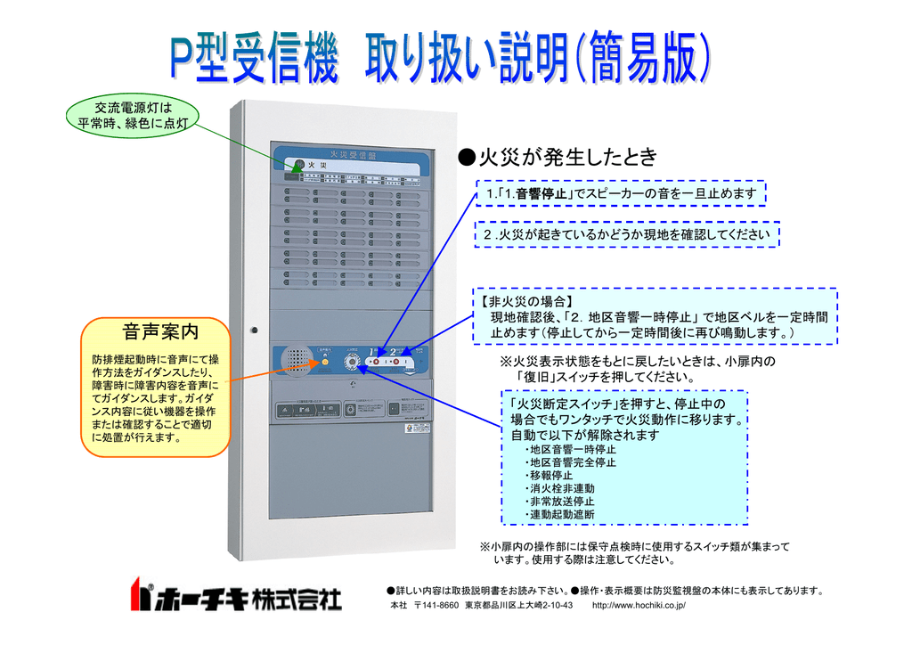 防災監視盤 journals.synthesispublication.org
