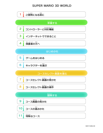 スーパーマリオ 3dワールド Manualzz