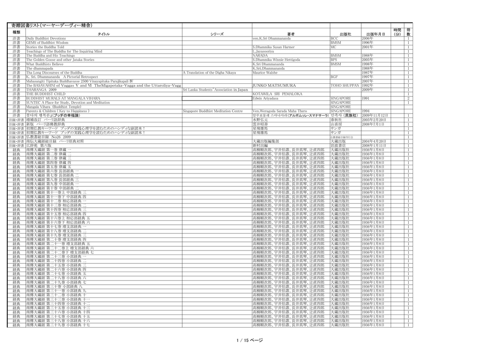 寄贈図書リスト マーヤーデーヴィー精舎 1 15 ページ Manualzz