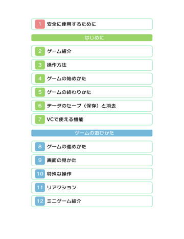 ワリオランド2 盗まれた財宝 Manualzz