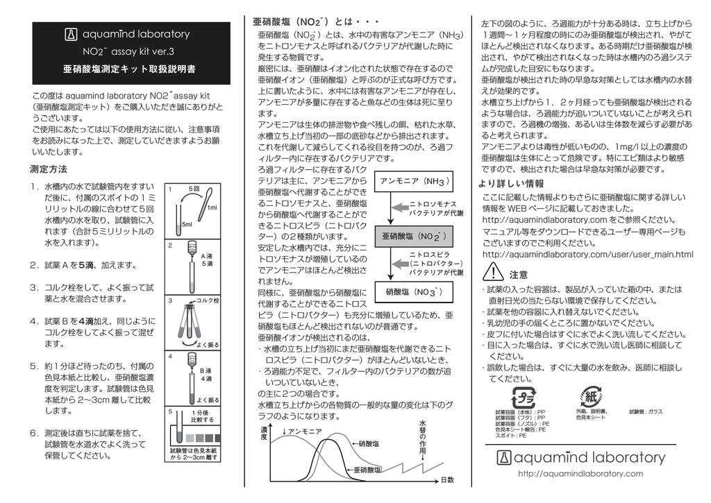 No2 Assay Kit 亜硝酸塩測定キット マニュアル Manualzz