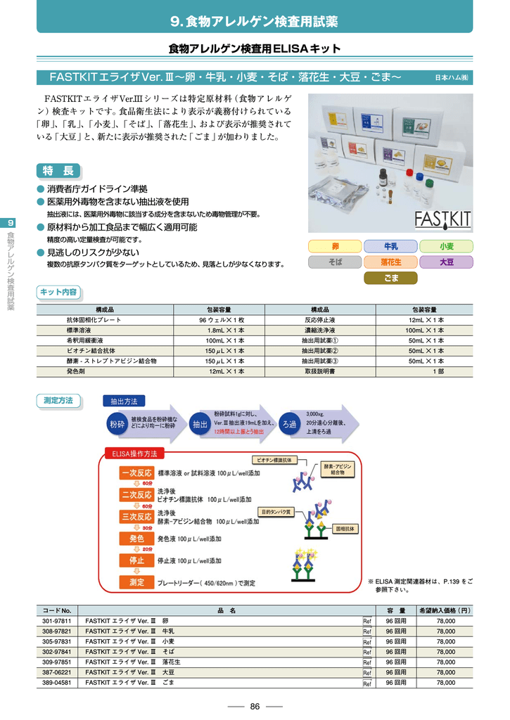 9.食物アレルゲン検査用試薬 | Manualzz