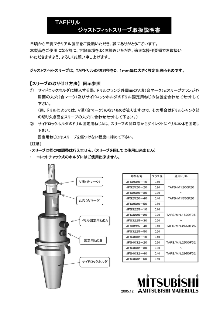 ポイント15倍】三菱マテリアル ジャストフィットスリーブ JFS2520-50