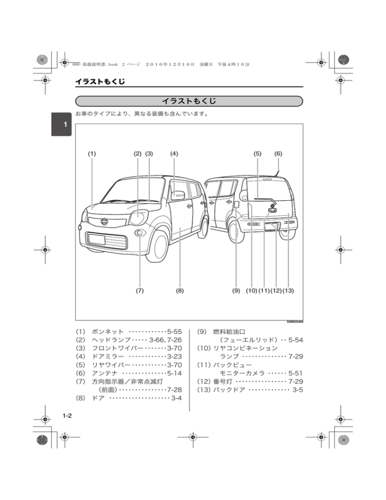 01 イラスト目次 Manualzz