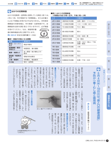 情報あれこれ 24 25ページ 737kb Manualzz