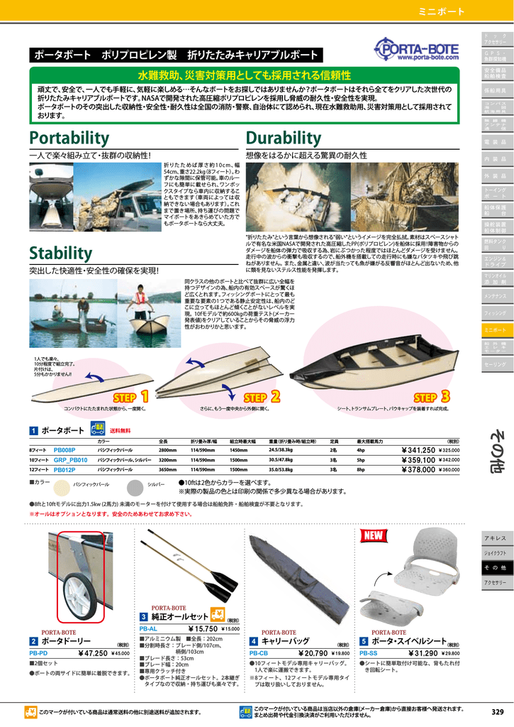 P329 340 ミニボート Manualzz