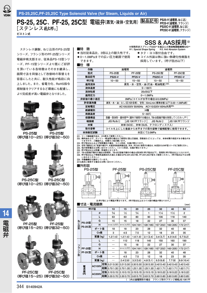ベン 電磁弁 WS22-F 桃太郎II(通電 開・ダイヤフラム式) 40A(1・1/2