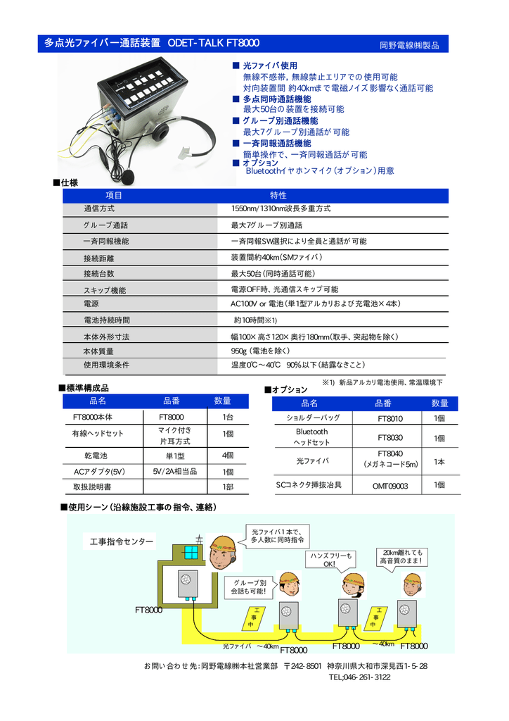 多点光ファイバー通話装置 ODET-TALK FT8000 | Manualzz