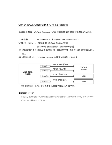 Mdc 50ab Mdc Xs5a ソフト 出荷設定 Manualzz
