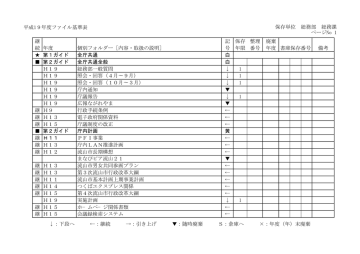 平成19年度ファイル基準表 保存単位 総務部 総務課 ページno Manualzz