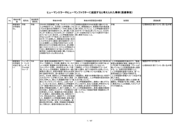 ヒューマンエラーやヒューマンファクターに起因すると考えられた事例 医療 Manualzz