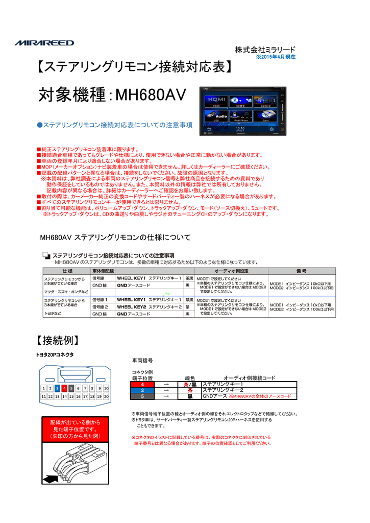 Mh680av ステアリングリモコン対応表 Manualzz